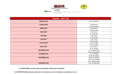 Planning CACES® R489 – 2024