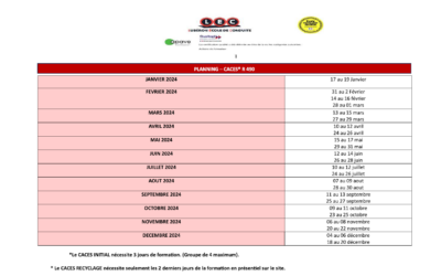 Planning CACES® R490 – 2024